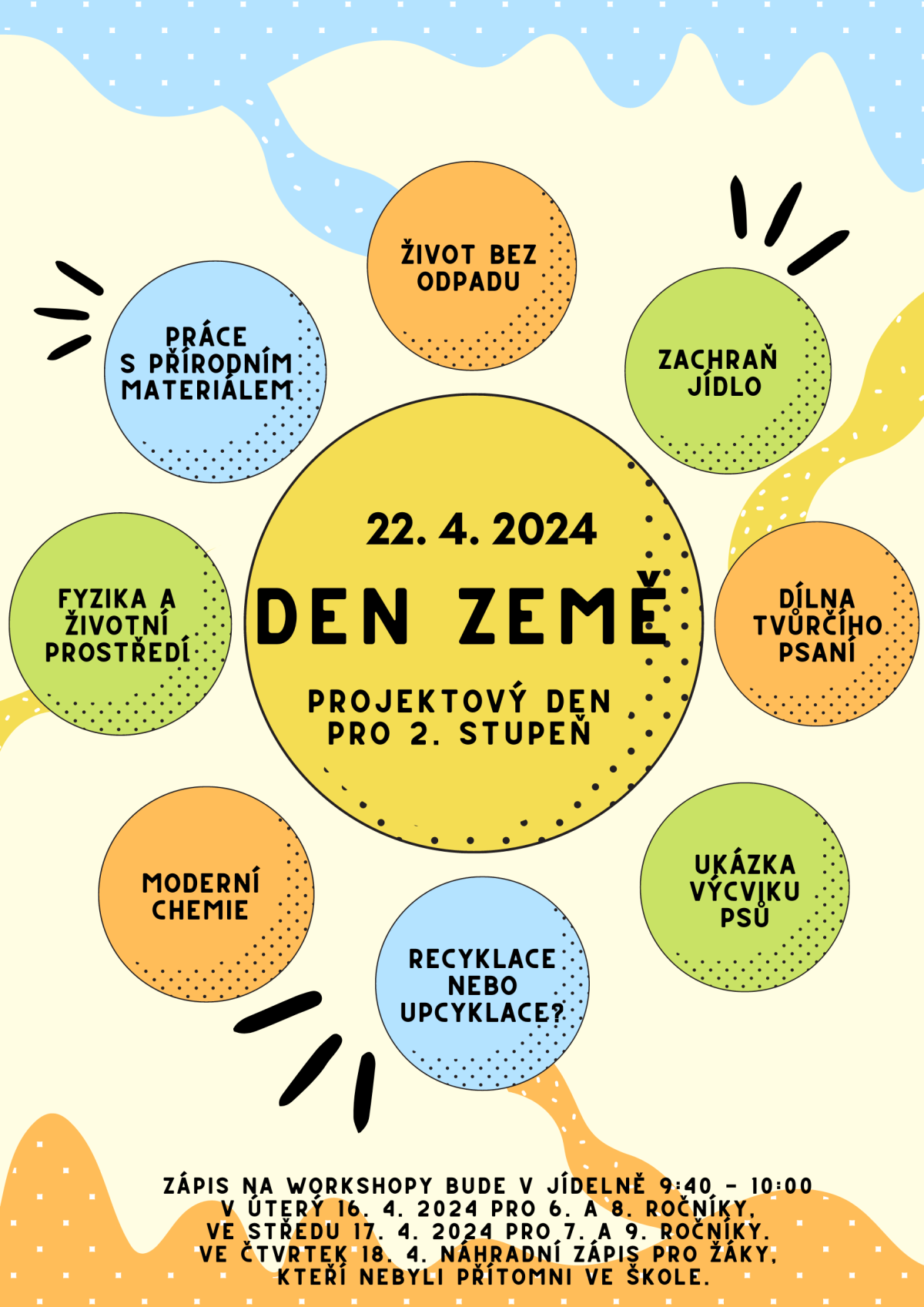 Den Země