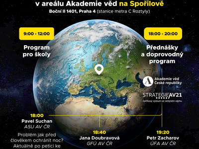 Geopark Spořilov